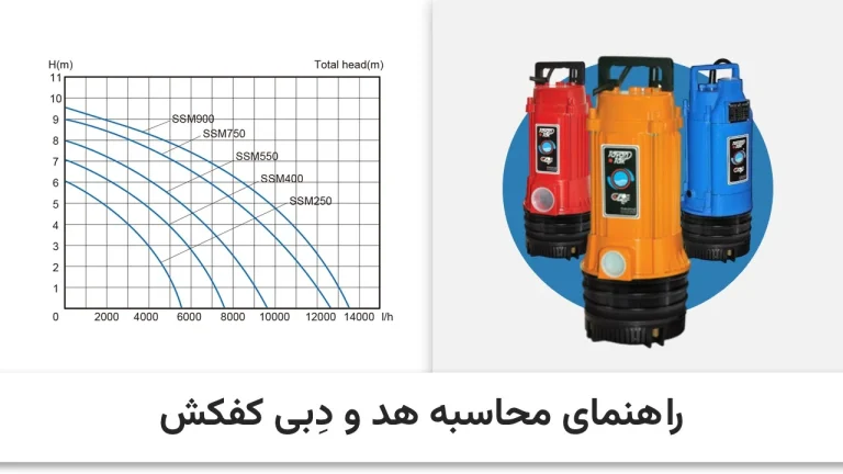 محاسبه پمپ کفکش