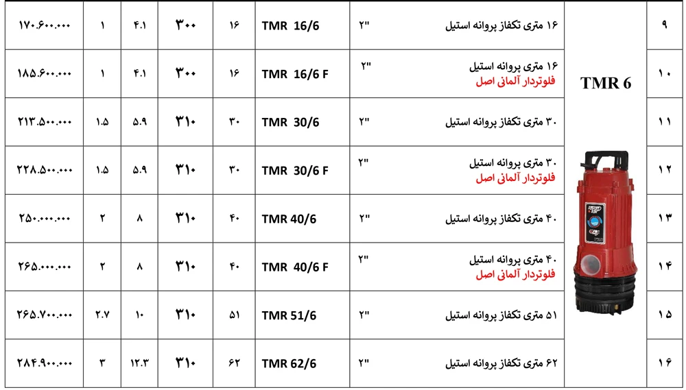 لیست قیمت کفکش توان تک tmr6