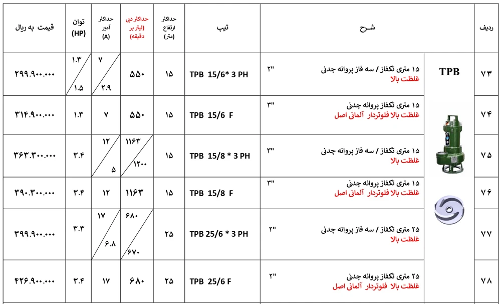 لیست قیمت لجن کش توان تک tpb