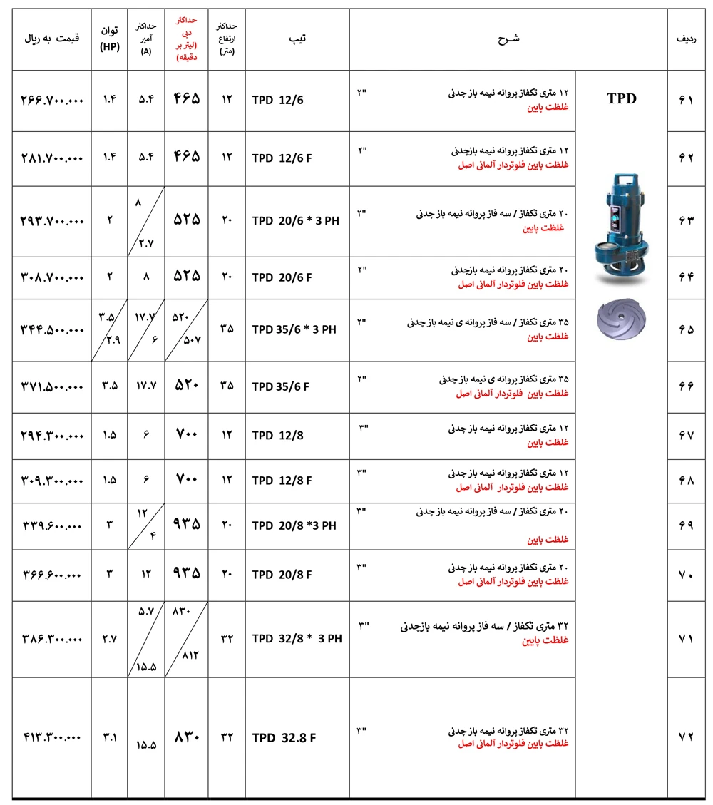 لیست قیمت لجن کش توان تک tpd