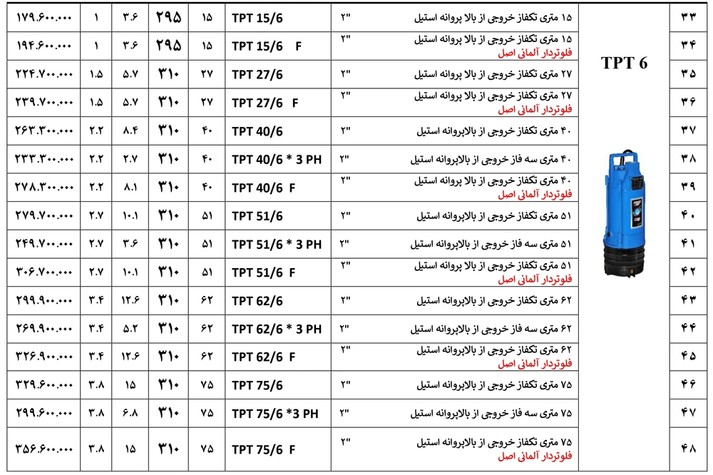 لیست قیمت کفکش توان تک tpt6