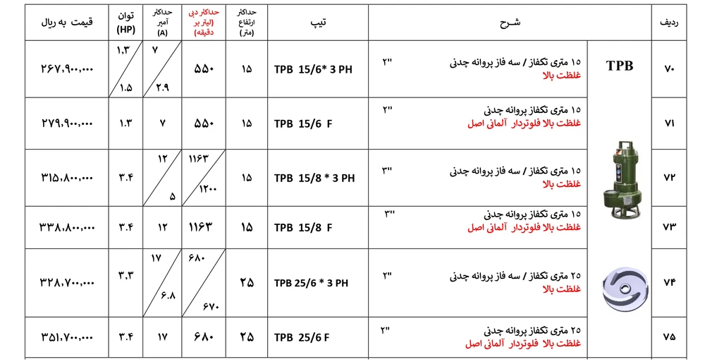 لیست قیمت لجن کش توان تک tpb