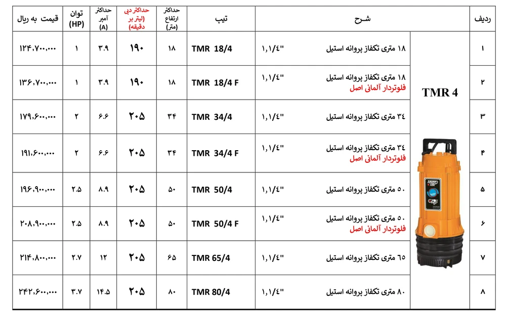 لیست قیمت کفکش توان تک tmr4