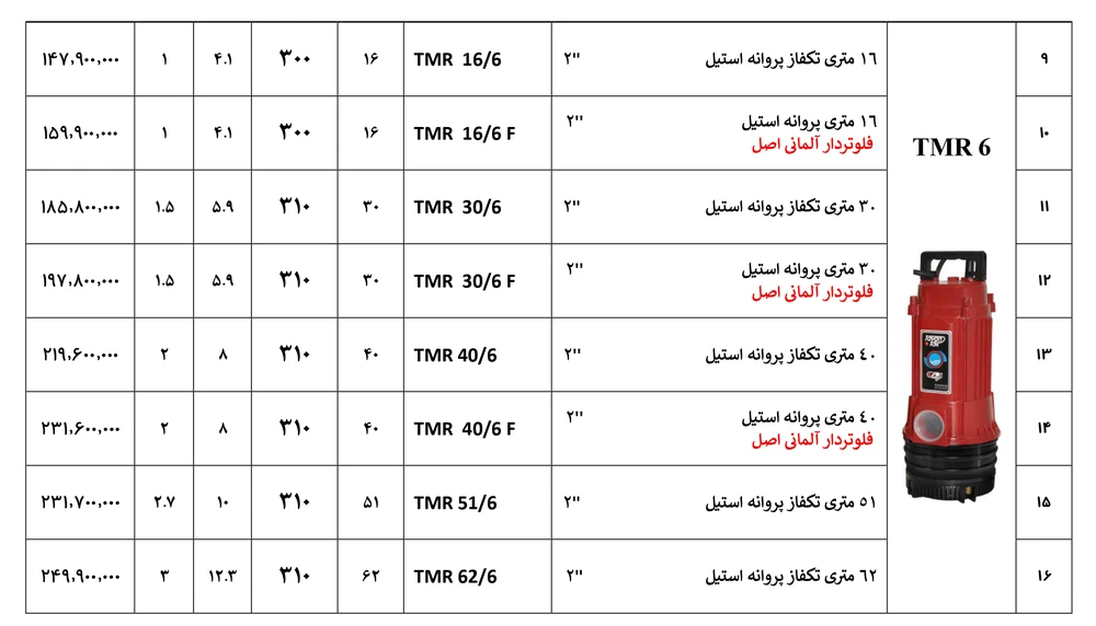 لیست قیمت کفکش توان تک tmr6