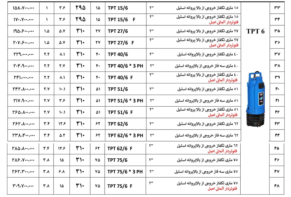لیست قیمت کفکش توان تک tpt6